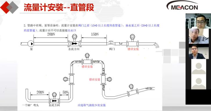 一場相隔1000公里的培訓(xùn)